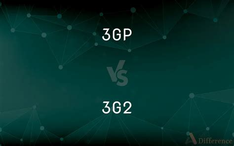 sex 3gp com|3GP and 3G2 .